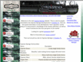 cypressspringsinfo.com