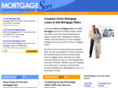 mortgagesort.com
