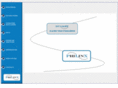 philinx.com