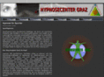sport-hypnose.com