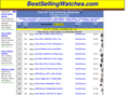bestsellingwatch.com