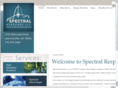 spectralresponse.com