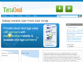 tierracloud.com