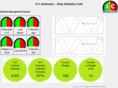 a1cestimator.com