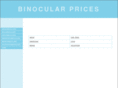 binocularprices.com