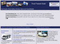 ford-transit.info