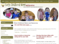 earlychildhoodnews.net
