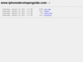 iphonedeveloperguide.com