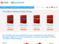 trendmicro-downloads.com
