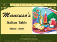 mancusositaliantable.com