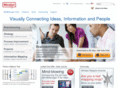 mappinesatwork.com
