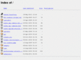 hiddencamerasurveillance.com