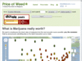 priceofweed.com