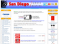 sdcamerasolution.com