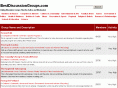 bestdiscussiongroups.com