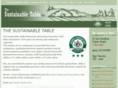 adamssustainabletable.com
