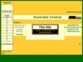 auscentral.net