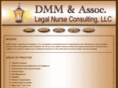 dmmlnc.com