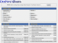 dotnetalbum.com
