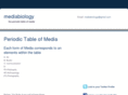 mediabiology.com