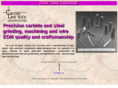centerlinetool.com