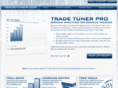 tradetuner.com