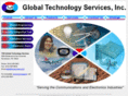 txrservices.com