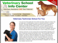 veterinarystudy.com