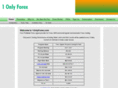 1onlyforex.com