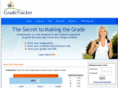 gradetracker.com