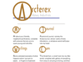 arcterex.net