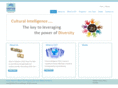 verveworkshops.com