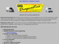 keysforsprinter.com