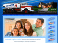 charteroil.com