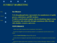 sbmktg.com