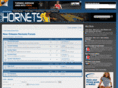 clubhornets.com