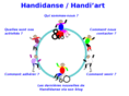 handidanse.com