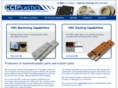 cctplastics.com