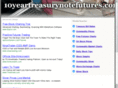 10yeartreasurynotefutures.com