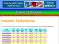 internet-televisions.info