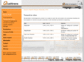 jumbotransport.com