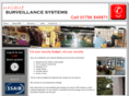 uniquesurveillancesystems.com