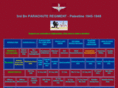 3para1945-48palestine.com