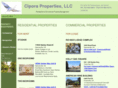 ciporaproperties.com