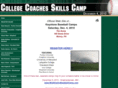 keystonebaseballcamps.com
