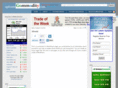 optiontradingfordummies.com