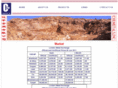 chemetalsgroup.com