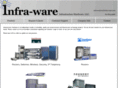 infra-ware.com