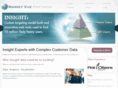 marketvuepartners.com