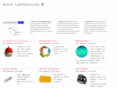 unclelabs.com